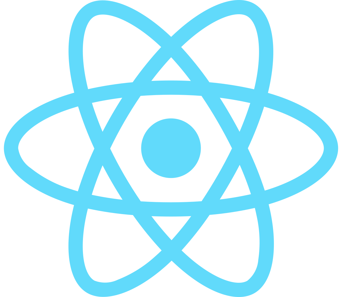 /static/media/react.a544fd8c.png